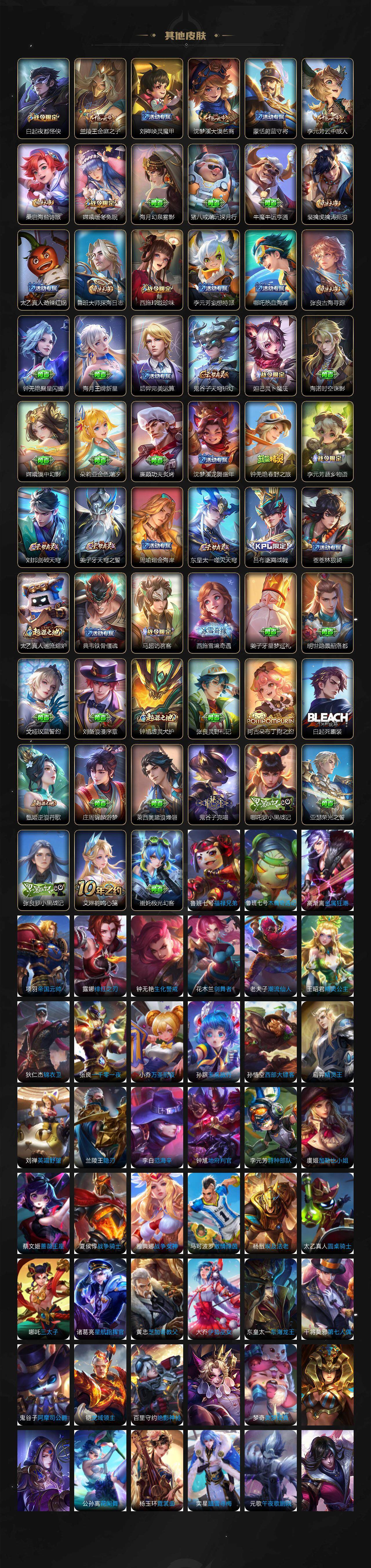 WZLX438752王者荣耀账号详情图5