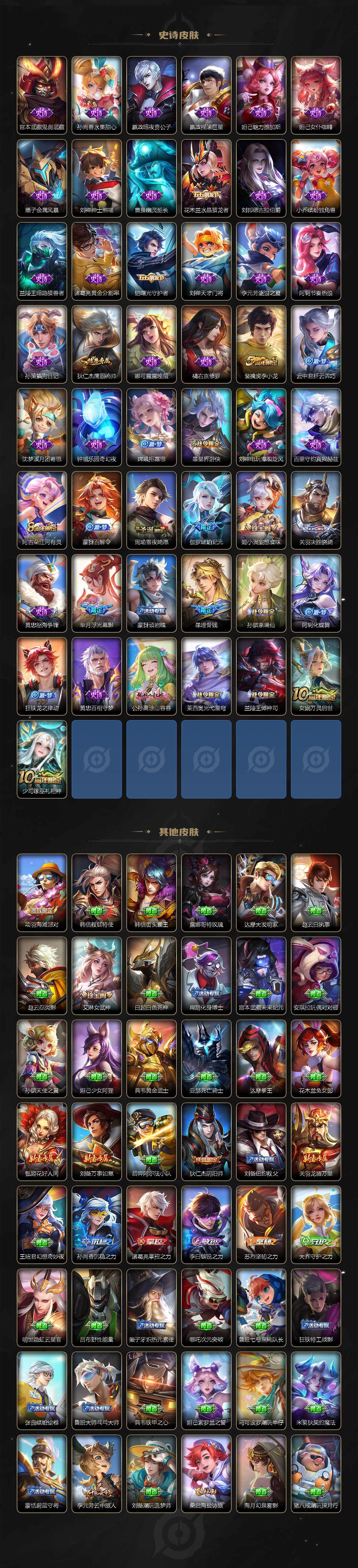 WZCMW47272王者荣耀账号详情图2