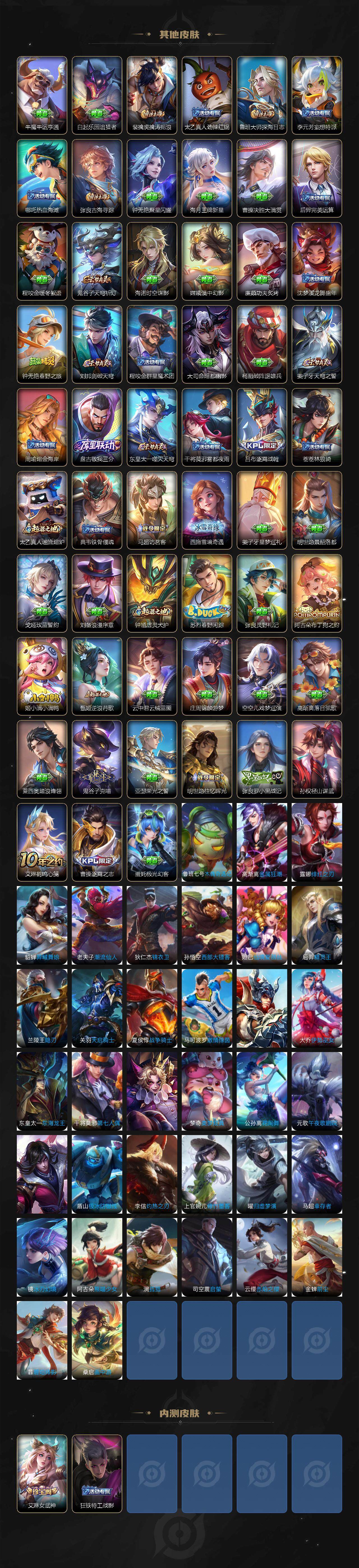 WZCMW47272王者荣耀账号详情图3