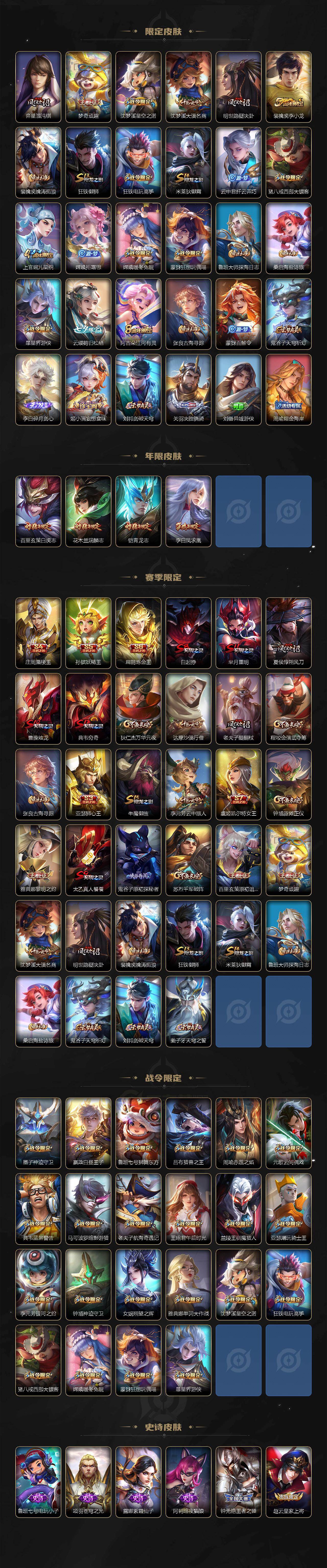 WZ0349151王者荣耀账号详情图3