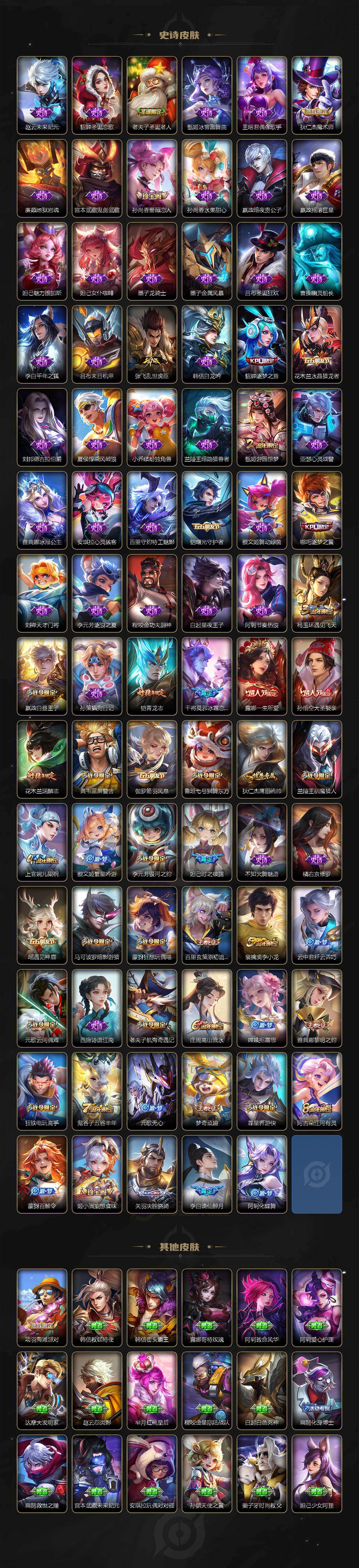 WZ0349151王者荣耀账号详情图4