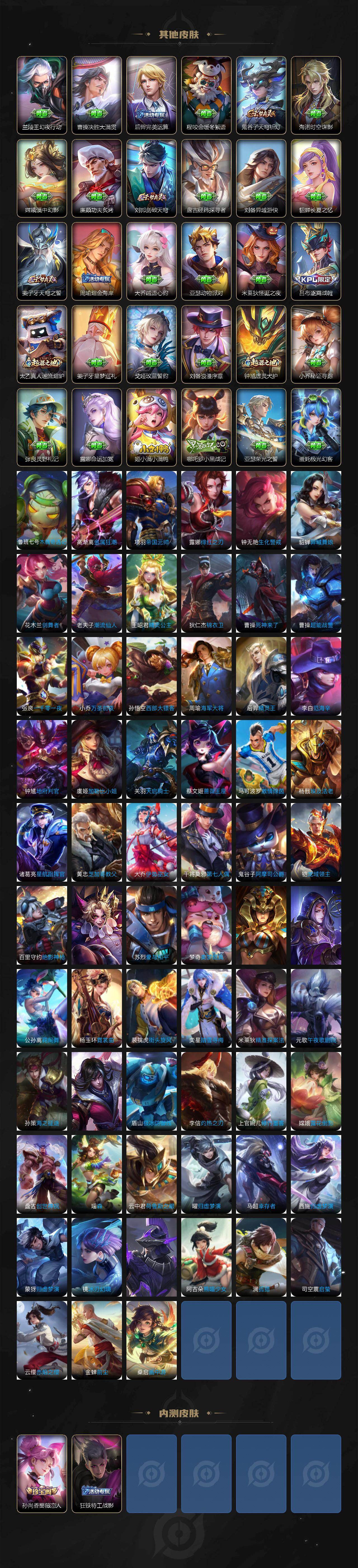 WZ0349151王者荣耀账号详情图6