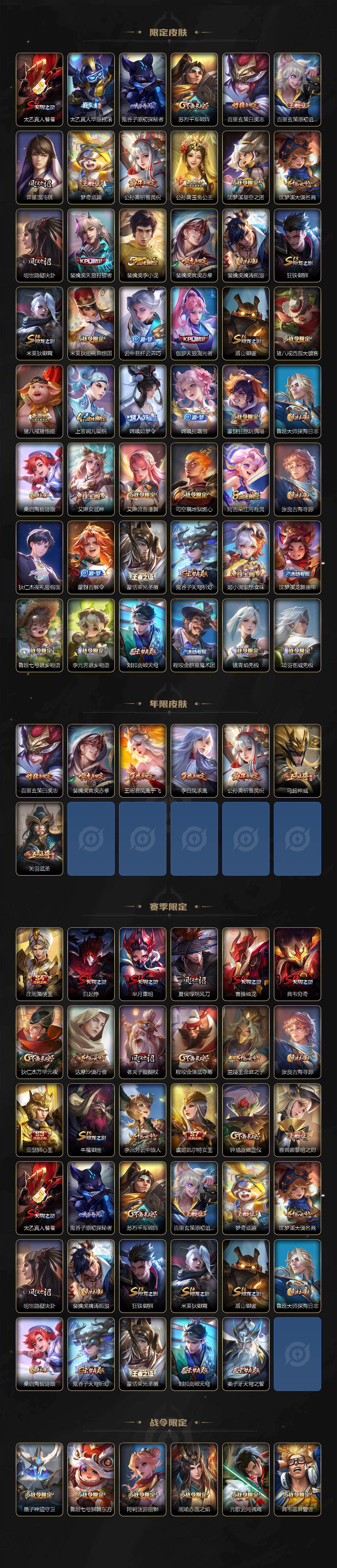 WZ0349048王者荣耀账号详情图3