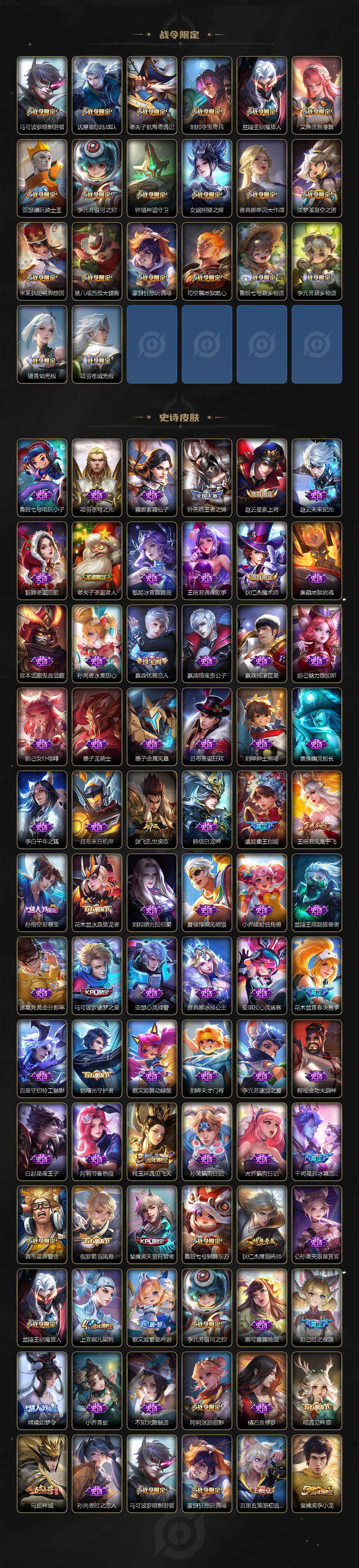 WZ0349048王者荣耀账号详情图4