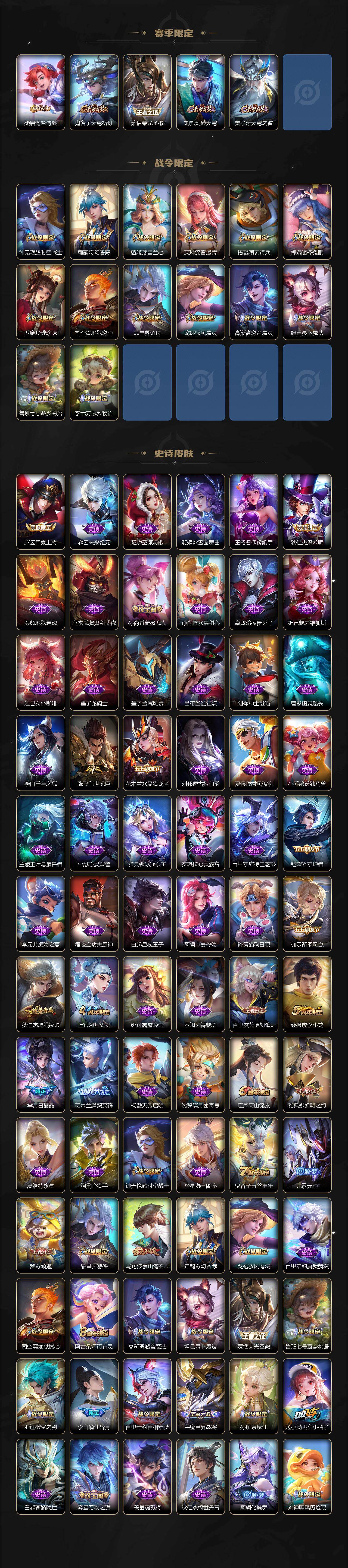 WZ03411864王者荣耀账号详情图3 WZ03411864王者荣耀账号详情图3