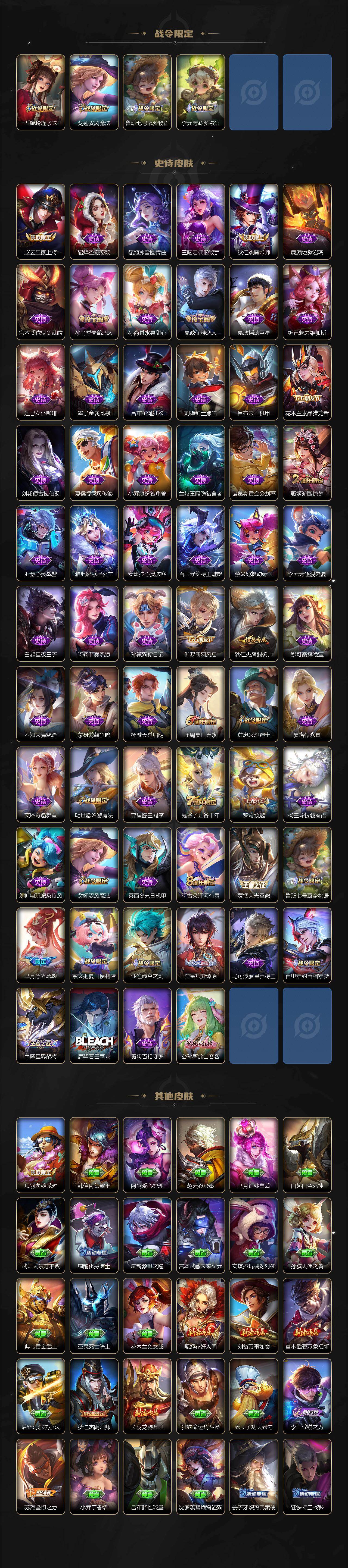 WZ03411713王者荣耀账号详情图3 WZ03411713王者荣耀账号详情图3