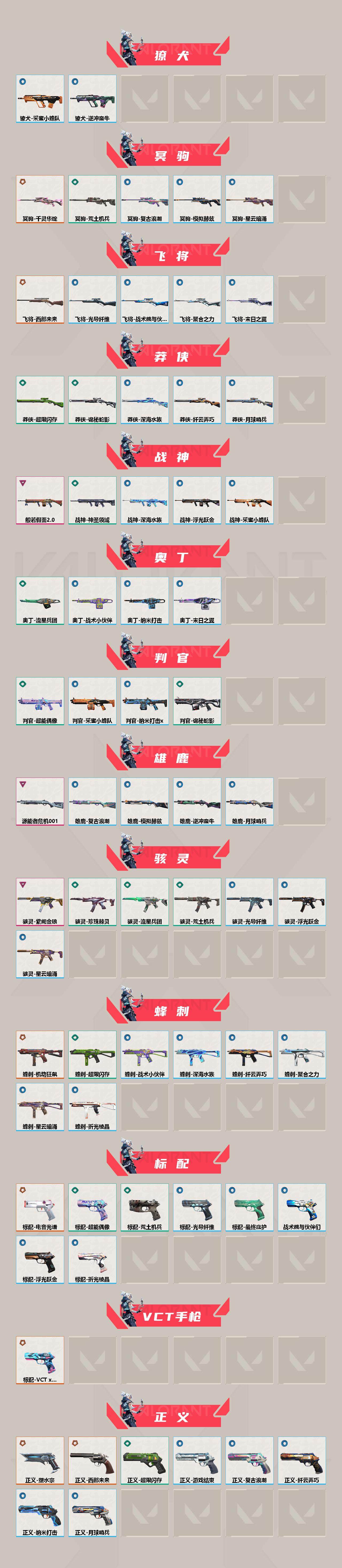 WWQQYYX42701无畏契约账号详情图4