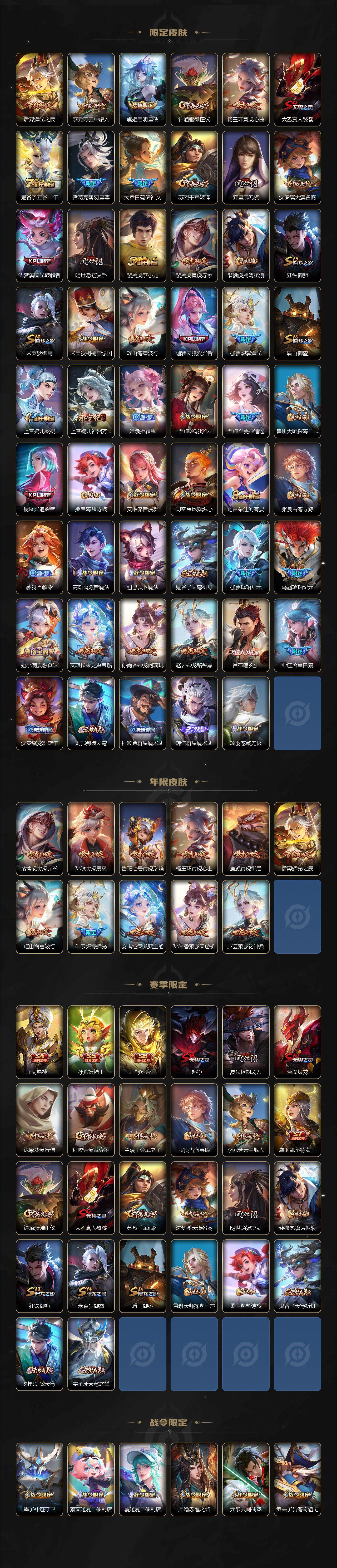 WZCMW47698王者荣耀账号详情图2