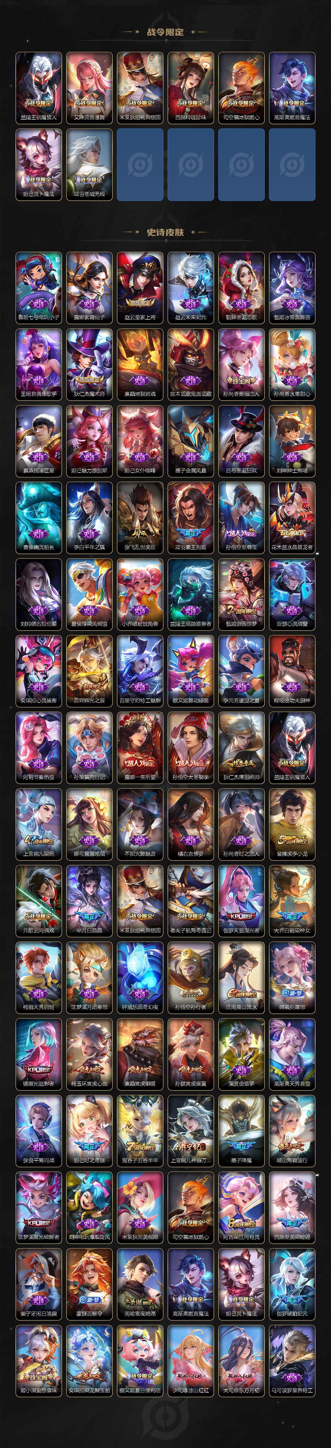 WZCMW47698王者荣耀账号详情图3