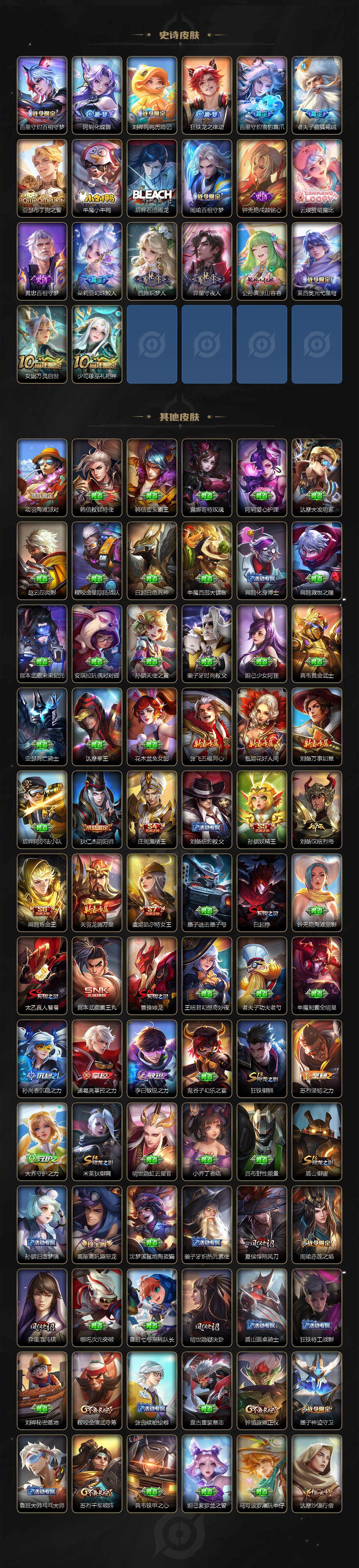 WZCMW47698王者荣耀账号详情图4