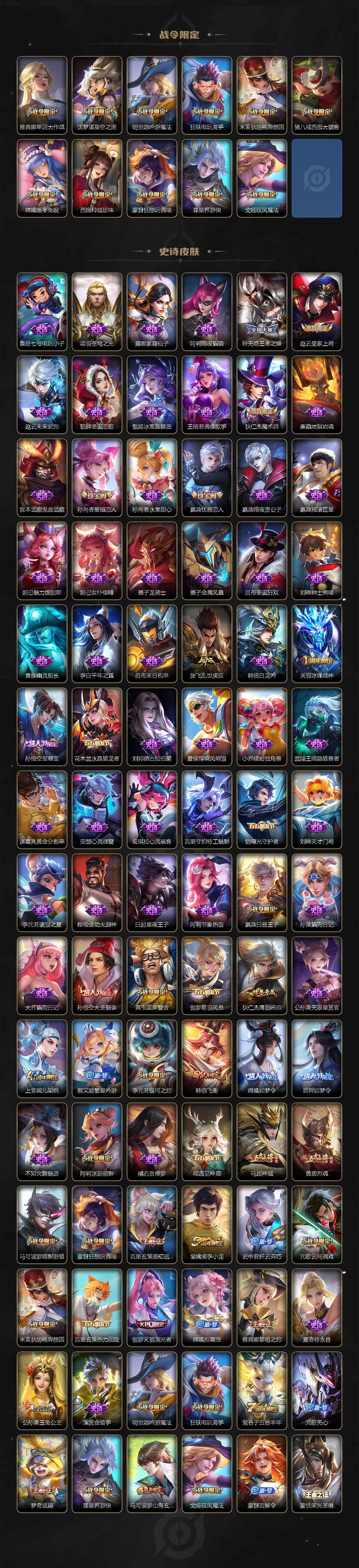 WZCMW47707王者荣耀账号详情图3