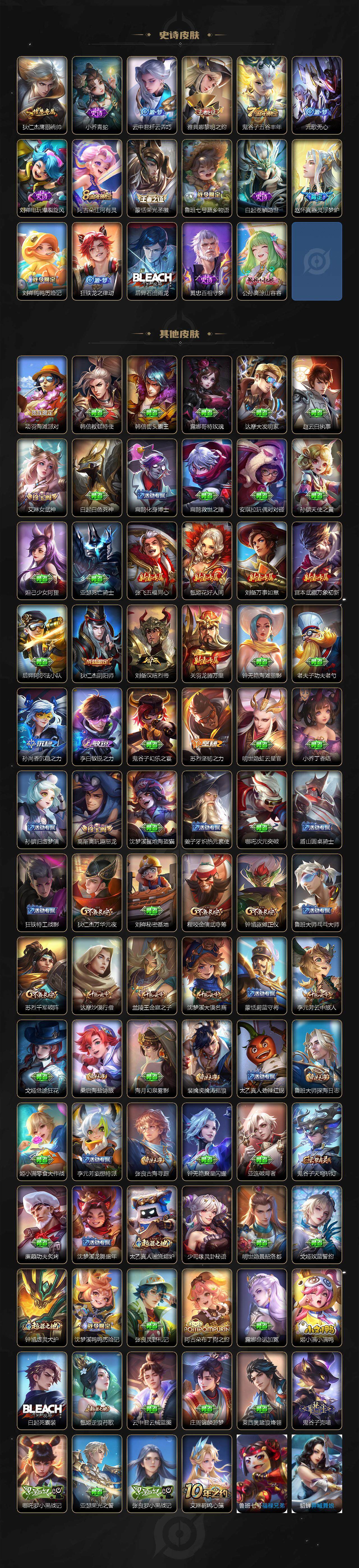 WZCMW47714王者荣耀账号详情图2