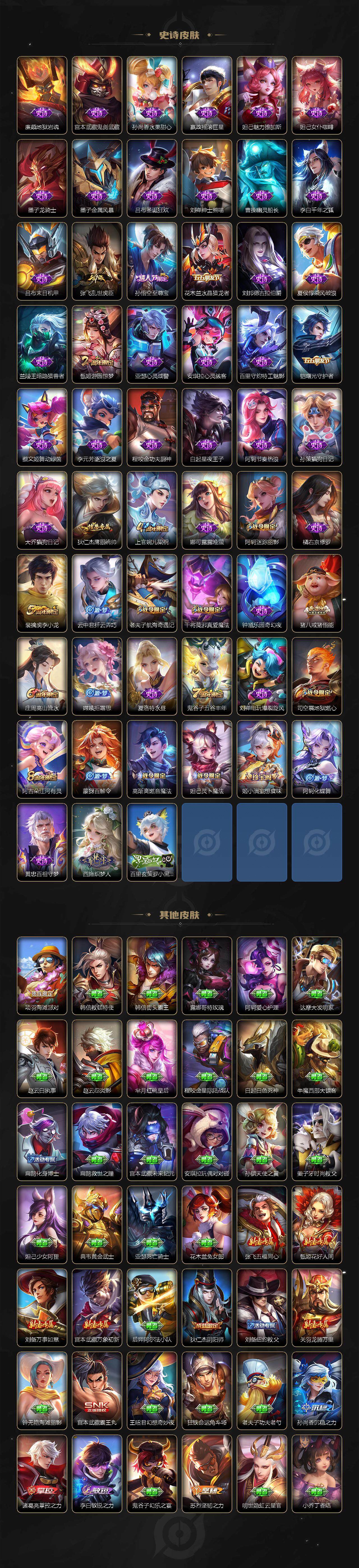 WZCMW47718王者荣耀账号详情图2