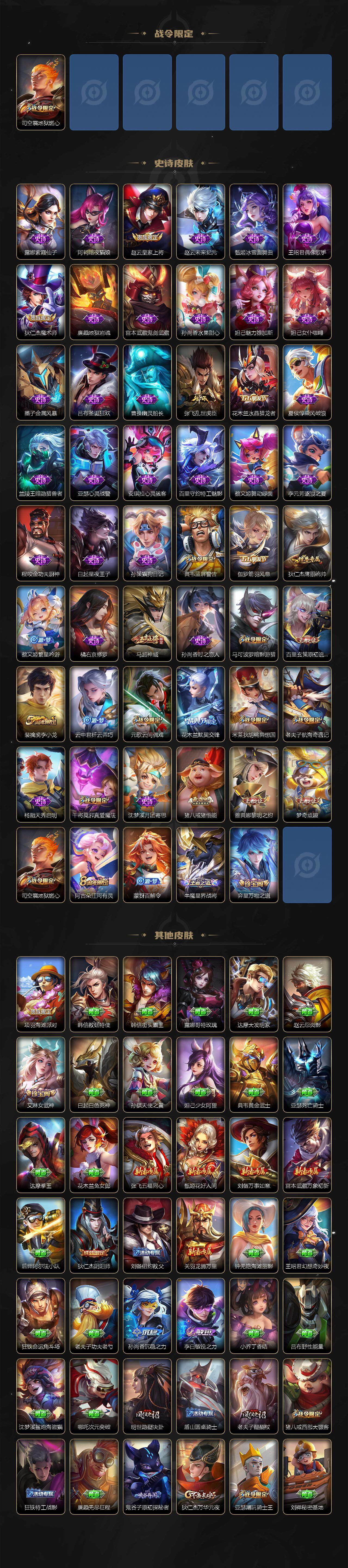 WZCMW47723王者荣耀账号详情图2