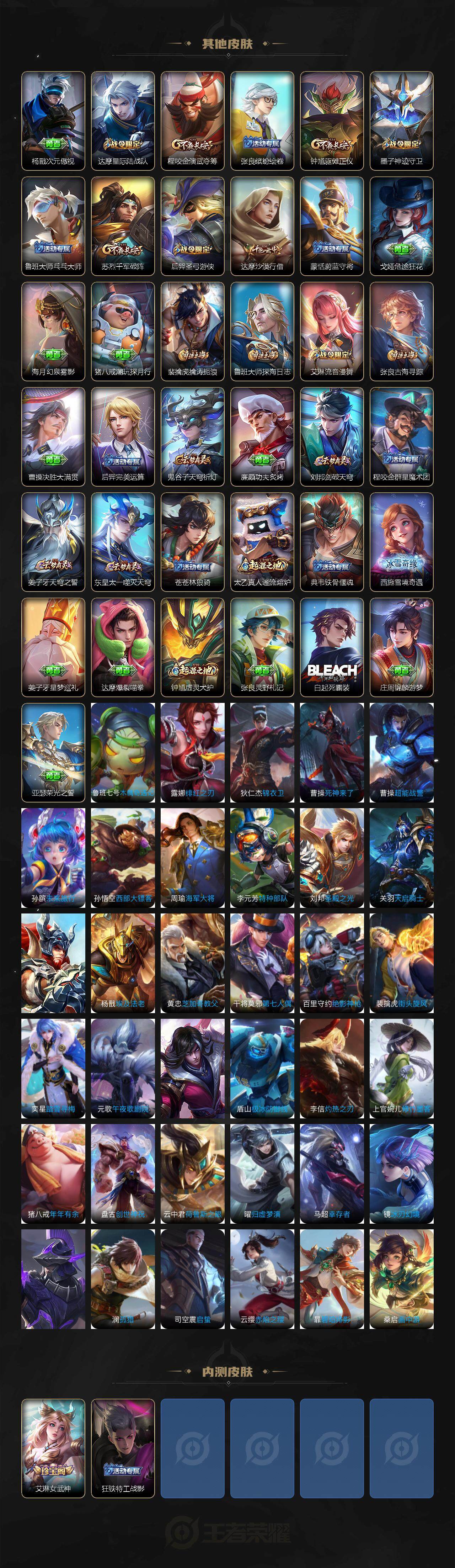 WZCMW47723王者荣耀账号详情图3