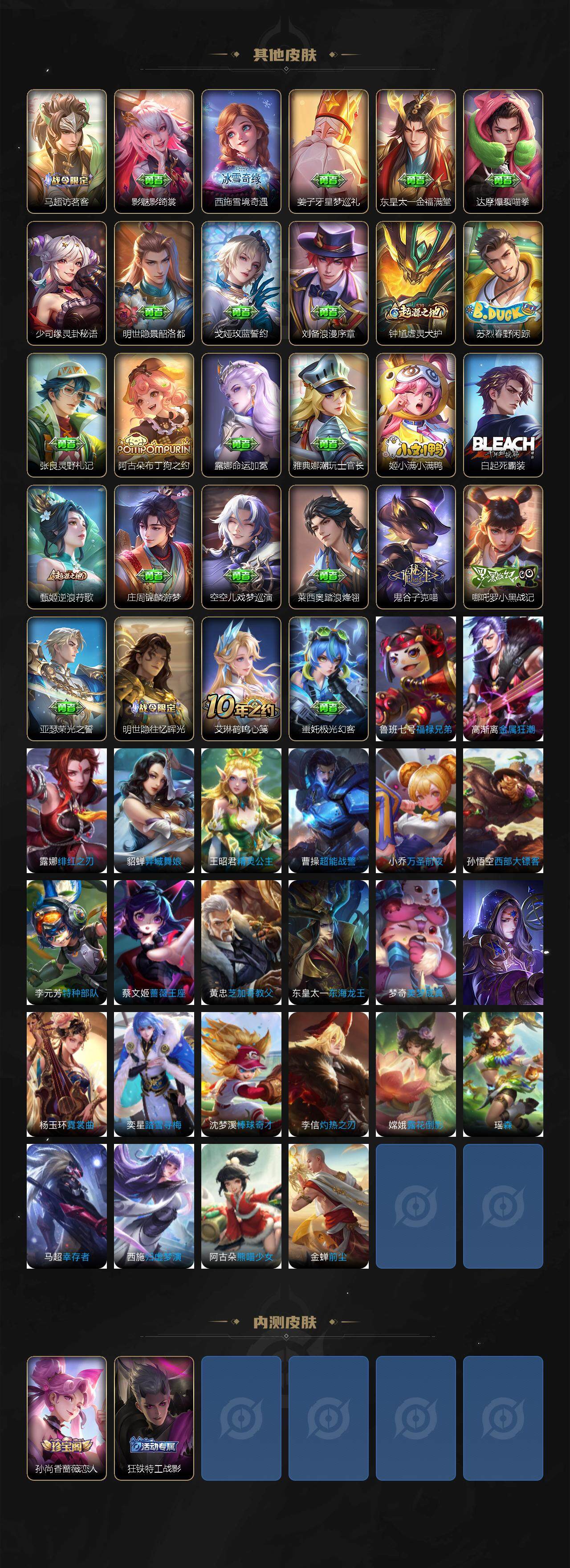 WZCMW47726王者荣耀账号详情图3