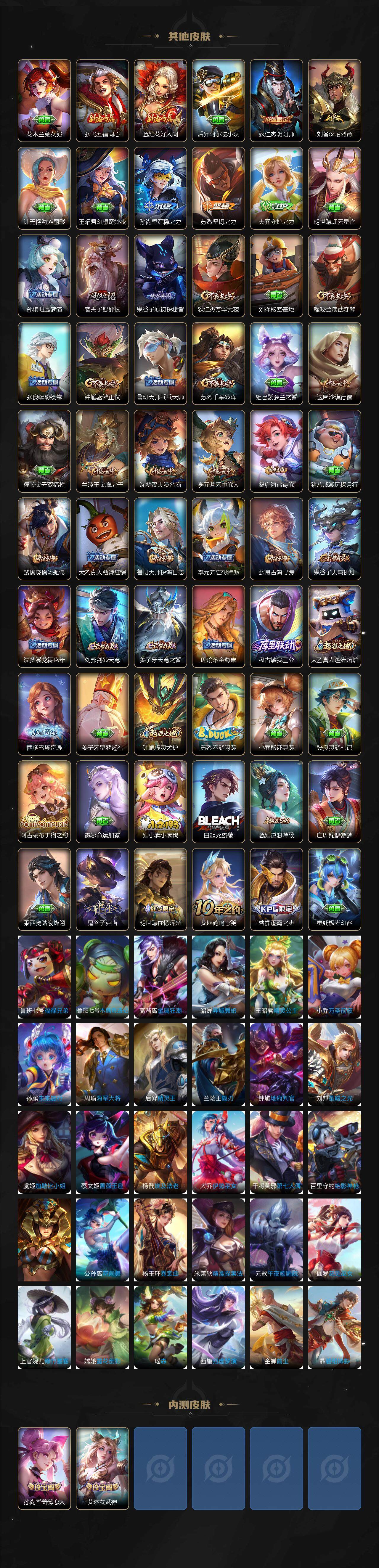 WZCMW47725王者荣耀账号详情图2