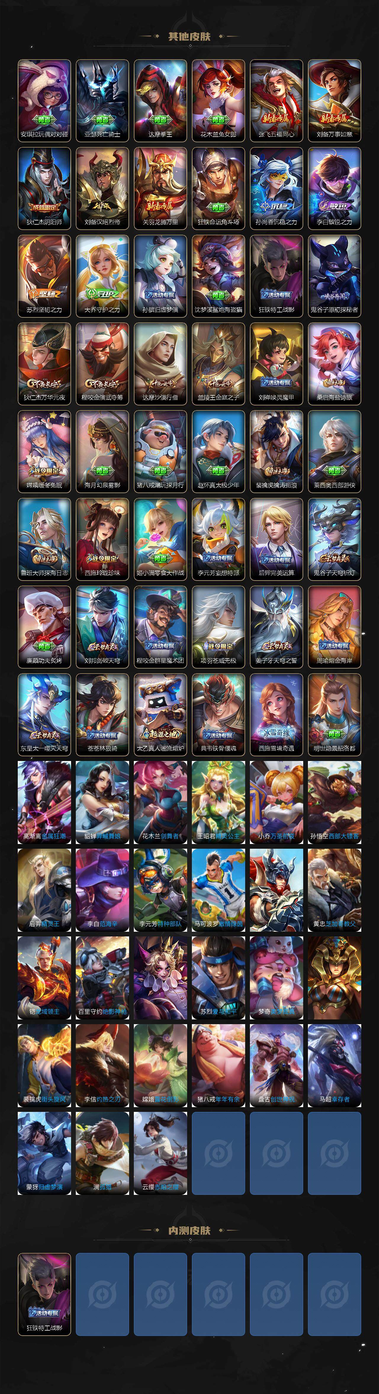 WZCMW47727王者荣耀账号详情图2