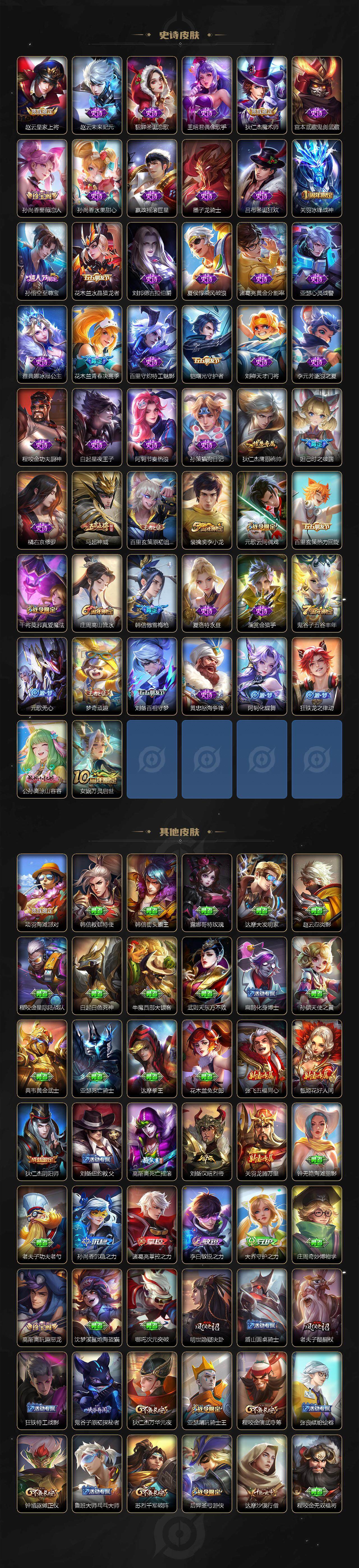 WZCMW47728王者荣耀账号详情图2