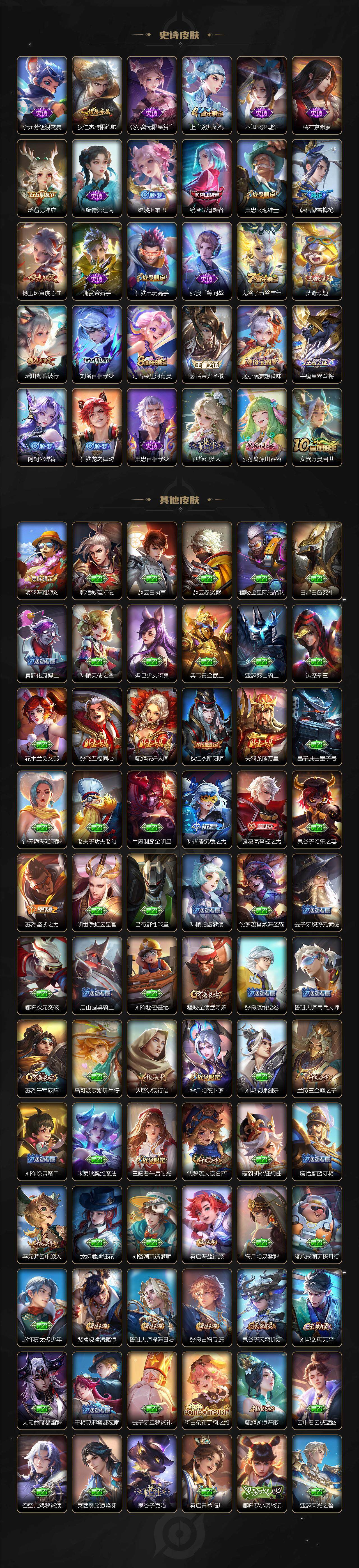 WZCMW47729王者荣耀账号详情图2