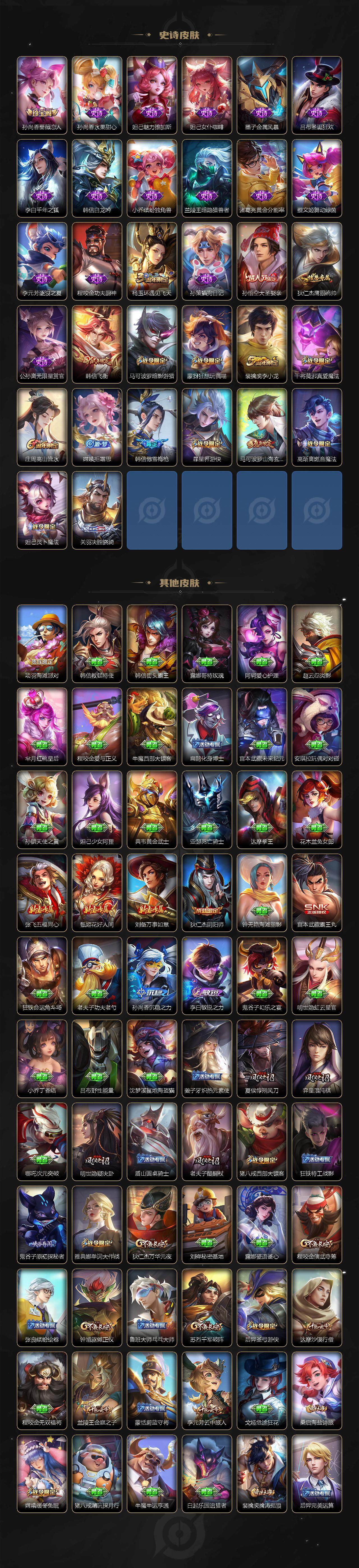 WZCMW47730王者荣耀账号详情图2