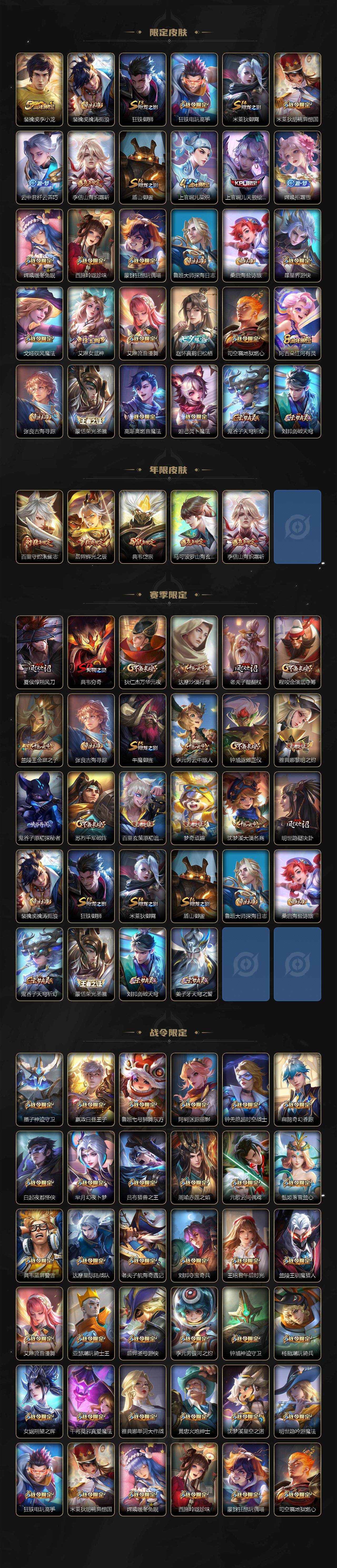 WZLX463792王者荣耀账号详情图3