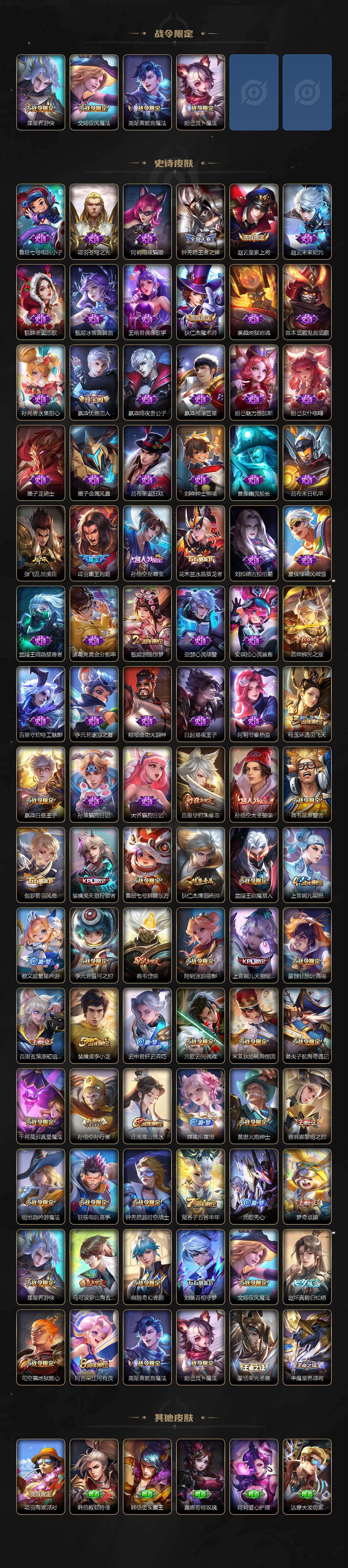 WZLX463792王者荣耀账号详情图4