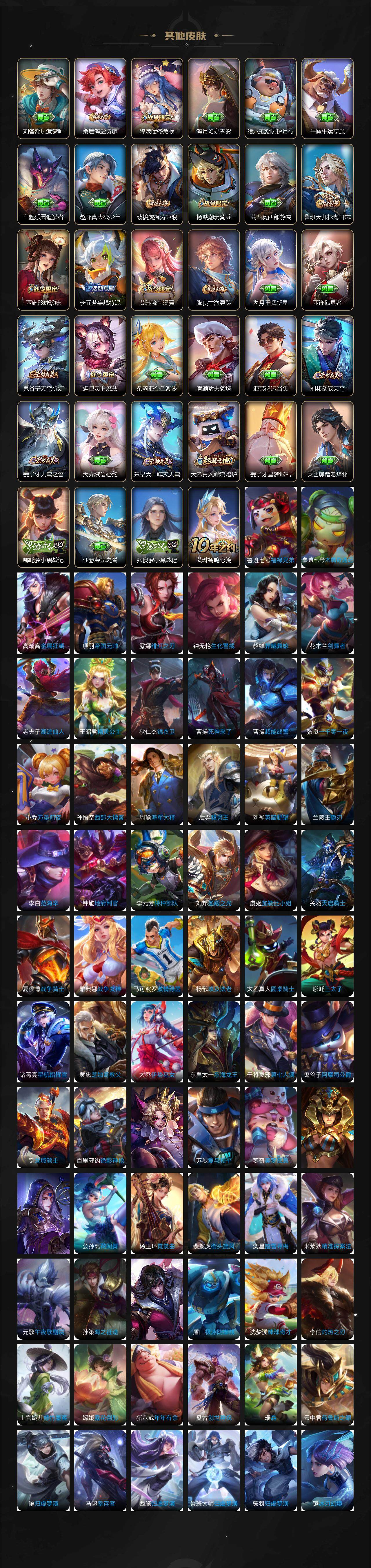 WZLX463792王者荣耀账号详情图6