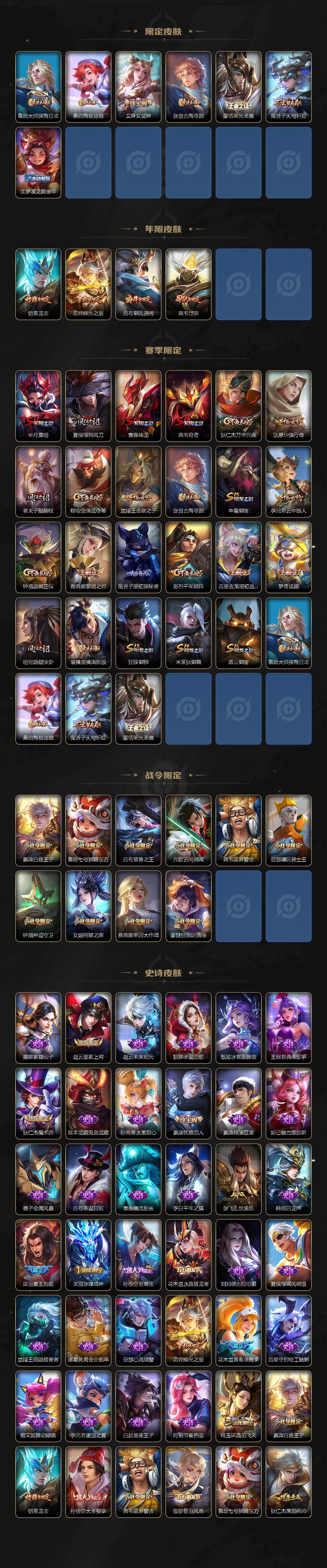 WZ0349197王者荣耀账号详情图3 WZ0349197王者荣耀账号详情图3