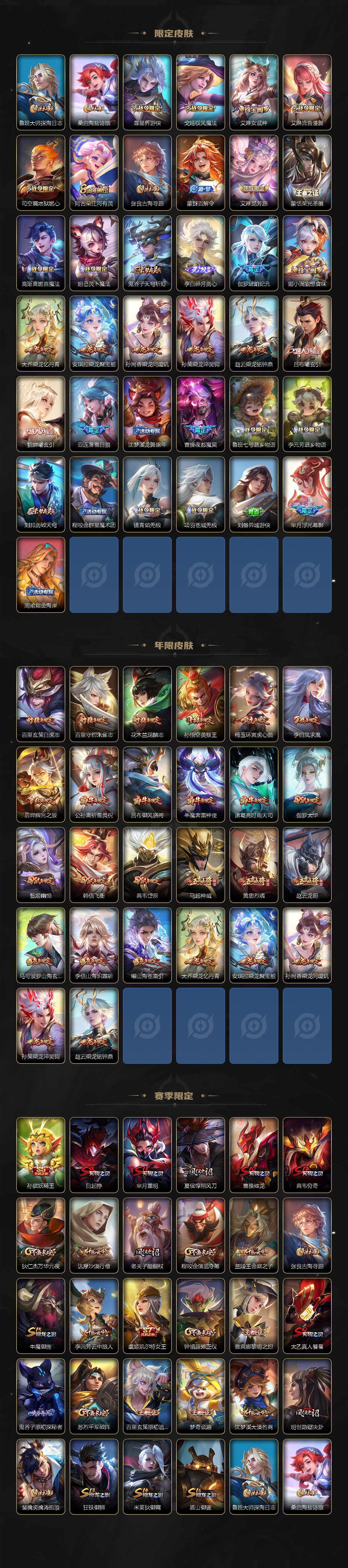 WZ0348868王者荣耀账号详情图4