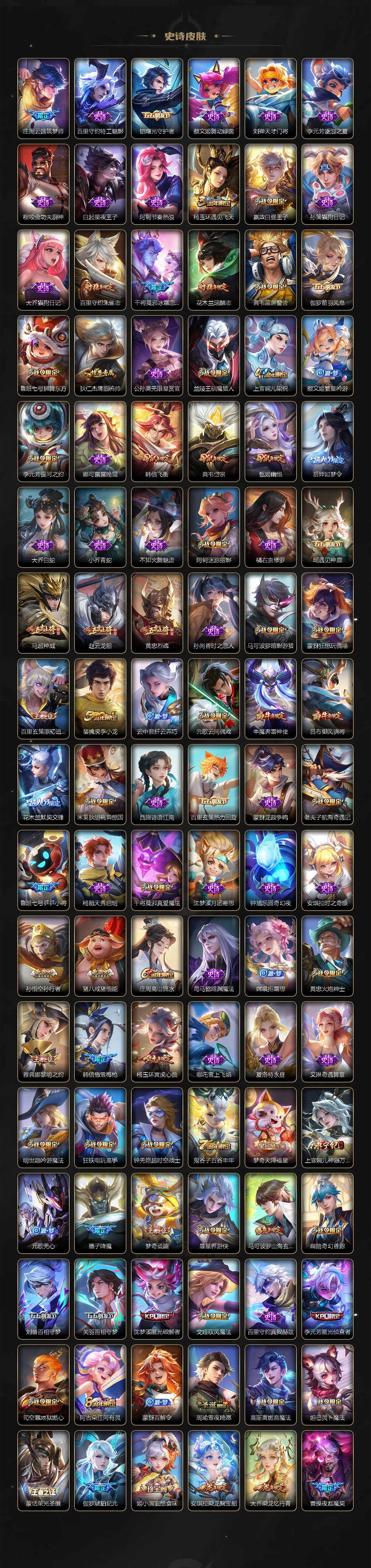 WZ0348868王者荣耀账号详情图6