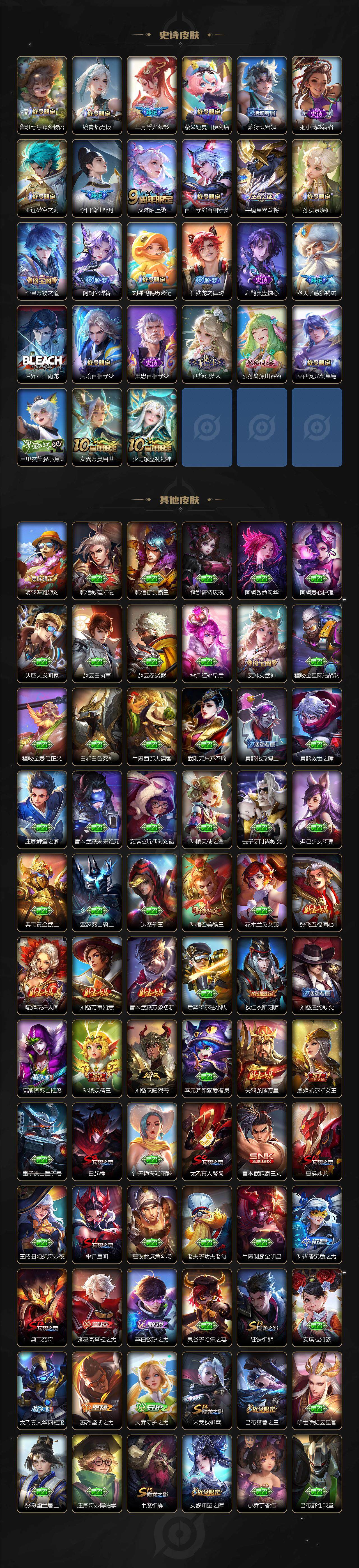 WZ0348868王者荣耀账号详情图7