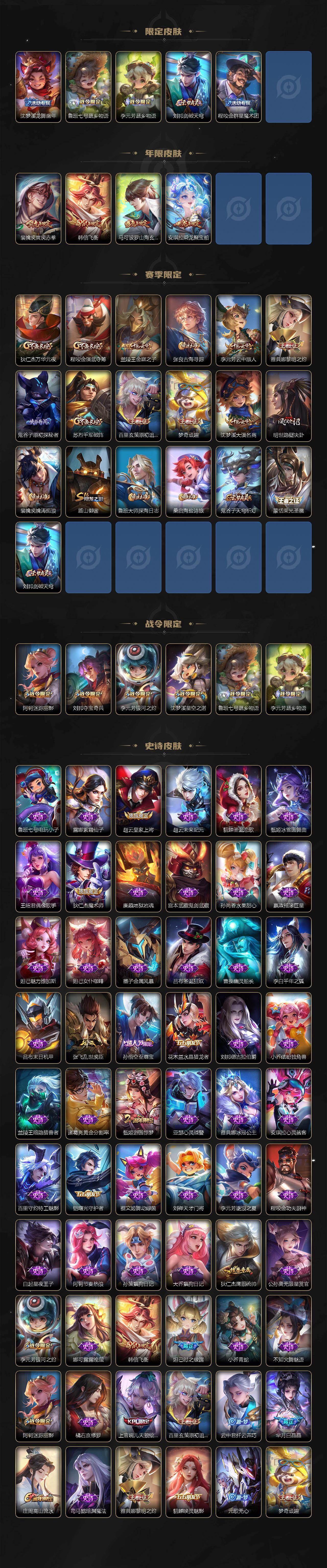 WZCMW496060王者荣耀账号详情图3