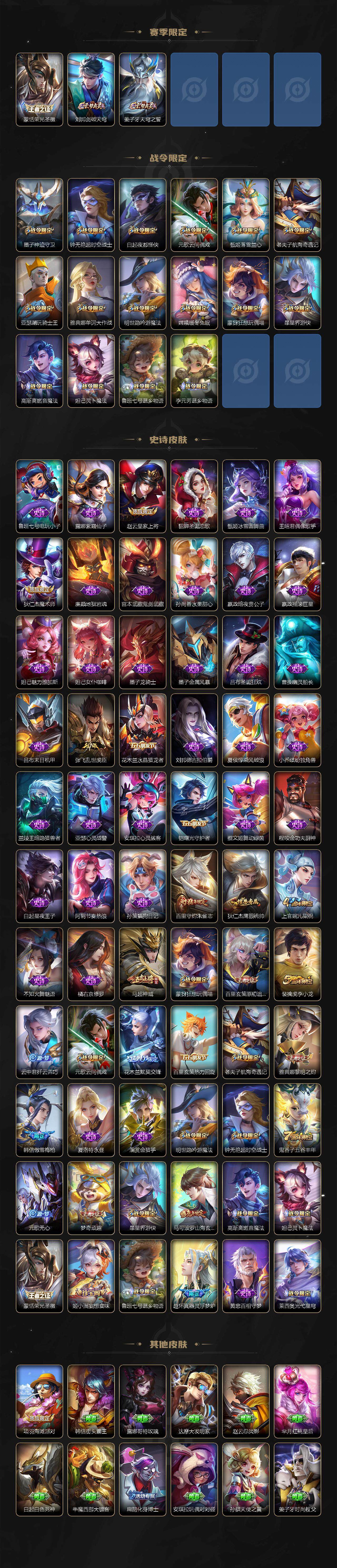 WZQM46827王者荣耀账号详情图4