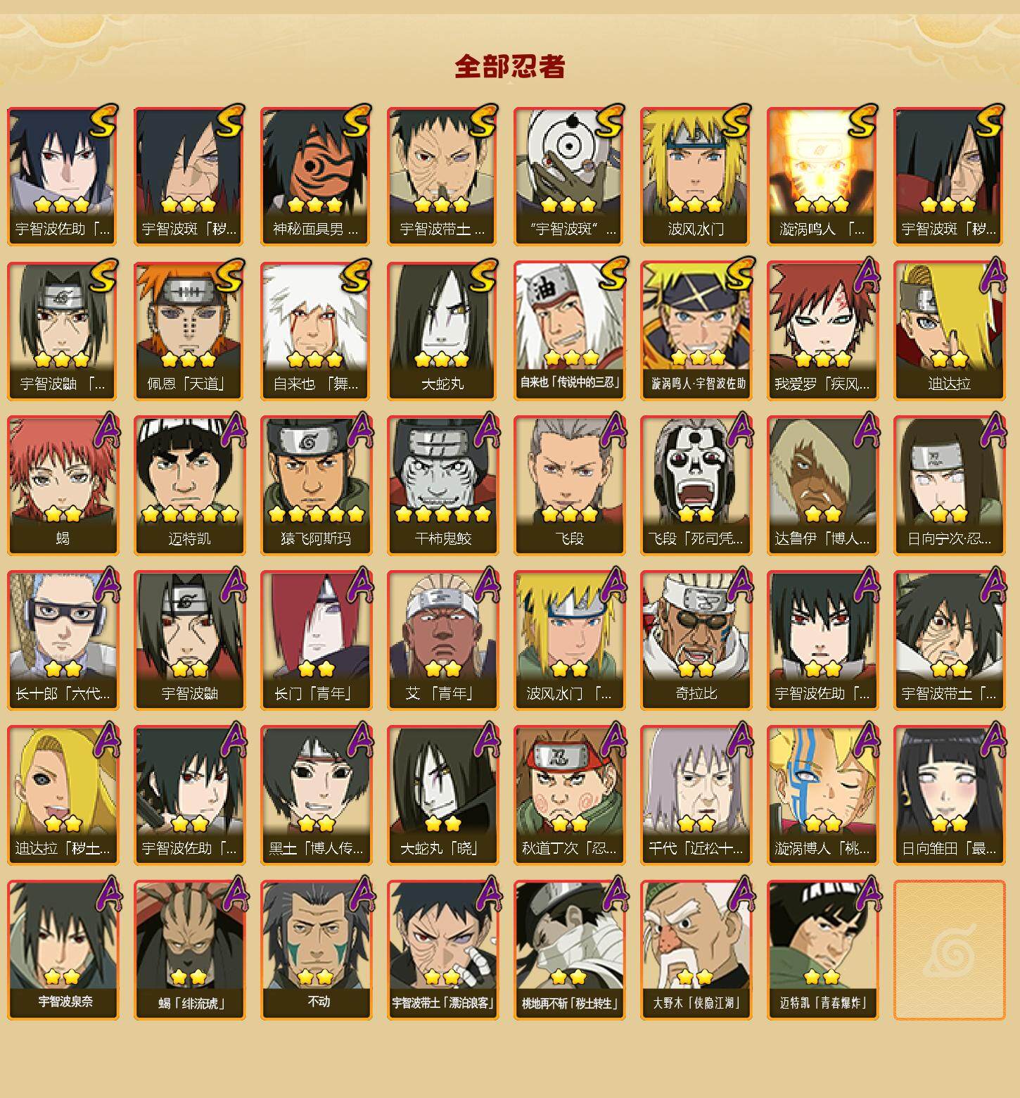 HYLFY40346火影忍者账号详情图2