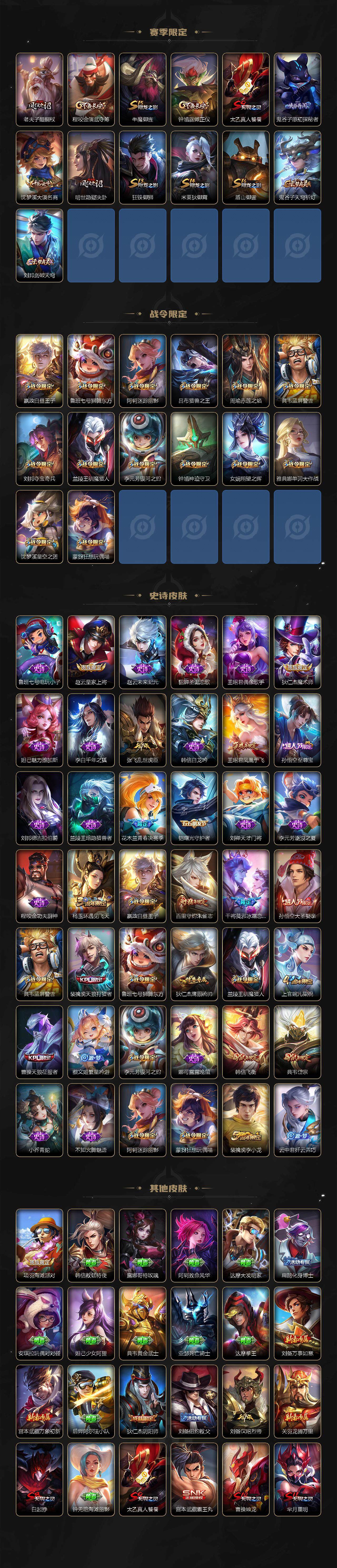 WZKG451325王者荣耀账号详情图3