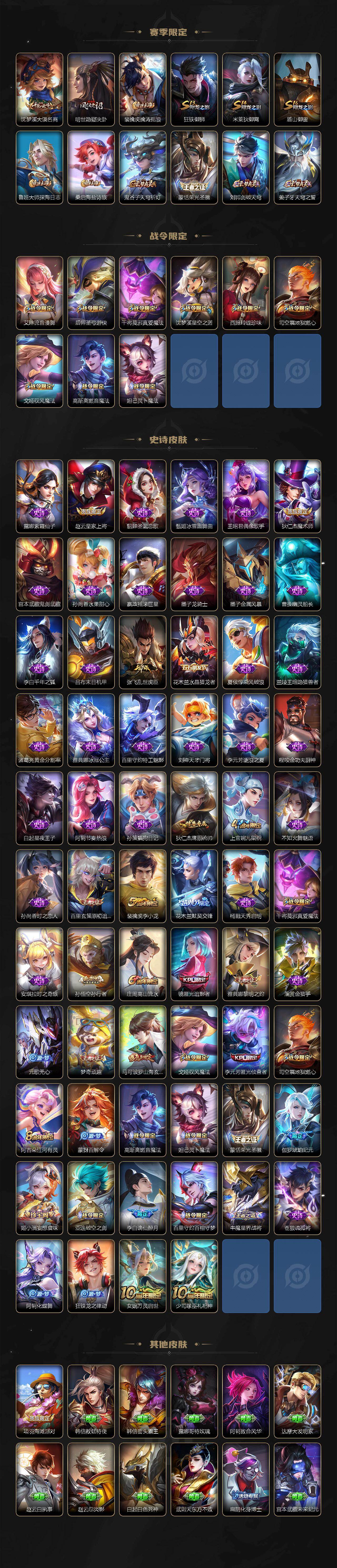 WZJZ425741王者荣耀账号详情图3