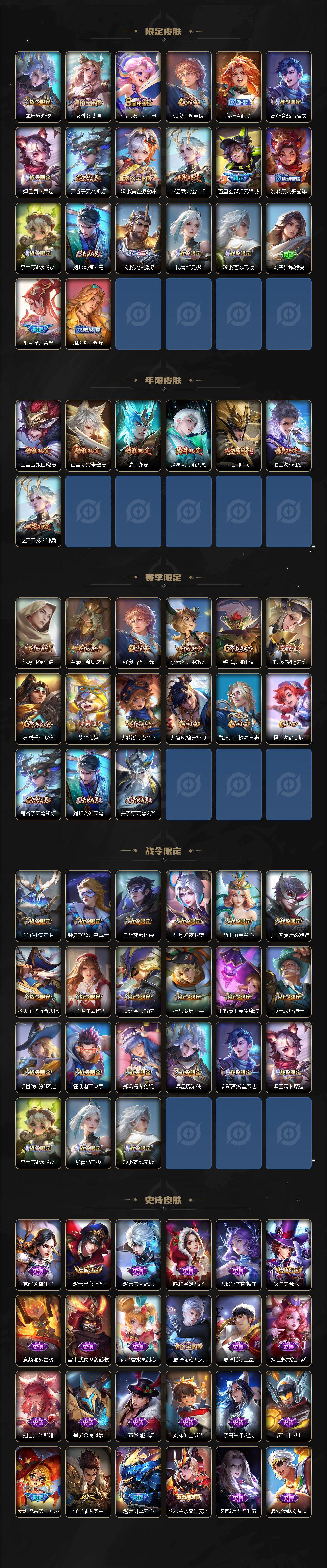 WZ0349134王者荣耀账号详情图3