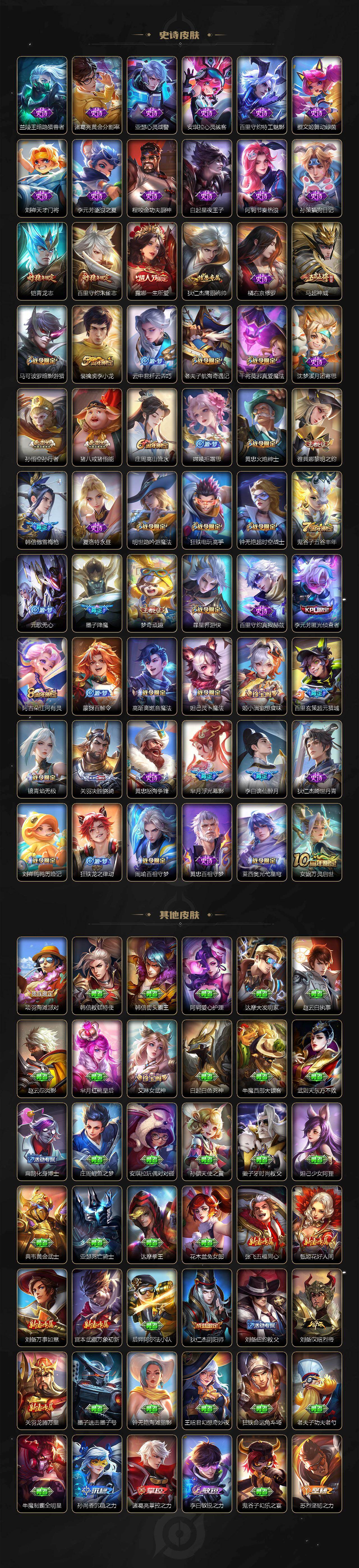 WZ0349134王者荣耀账号详情图4