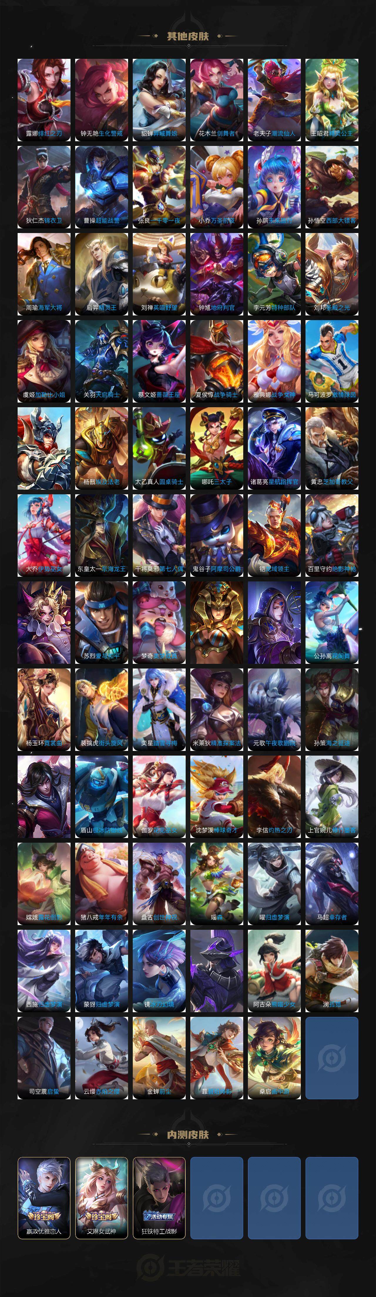 WZ0349134王者荣耀账号详情图6