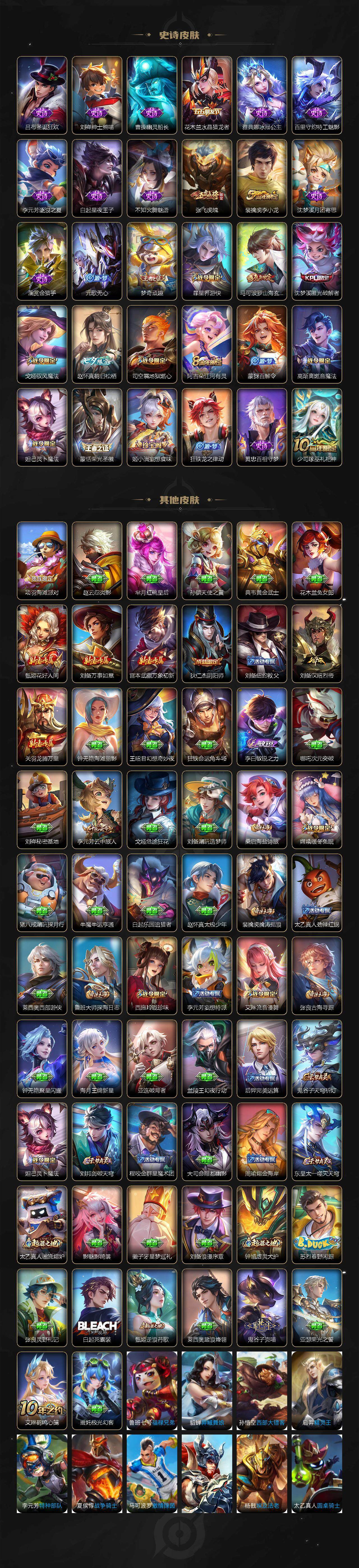 WZLE47070王者荣耀账号详情图2