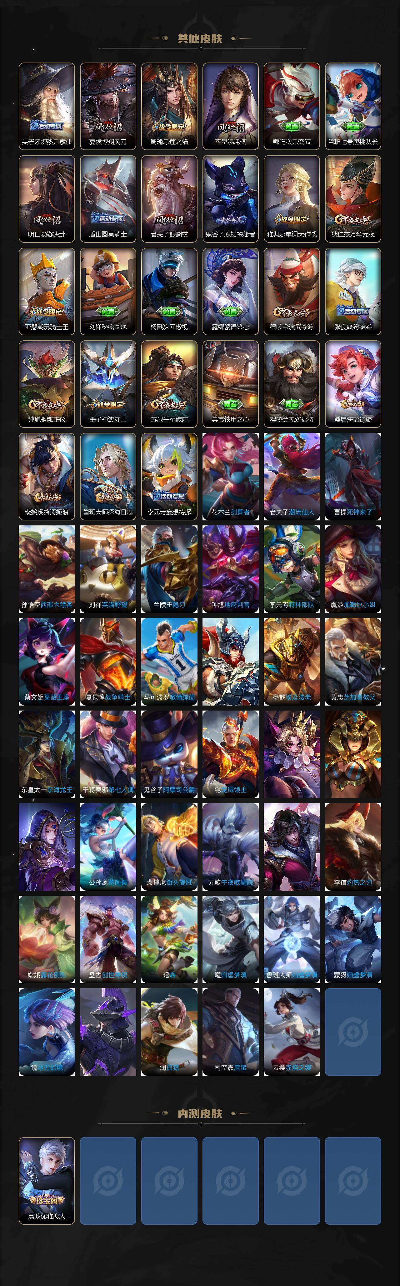 WZCMW495528王者荣耀账号详情图4