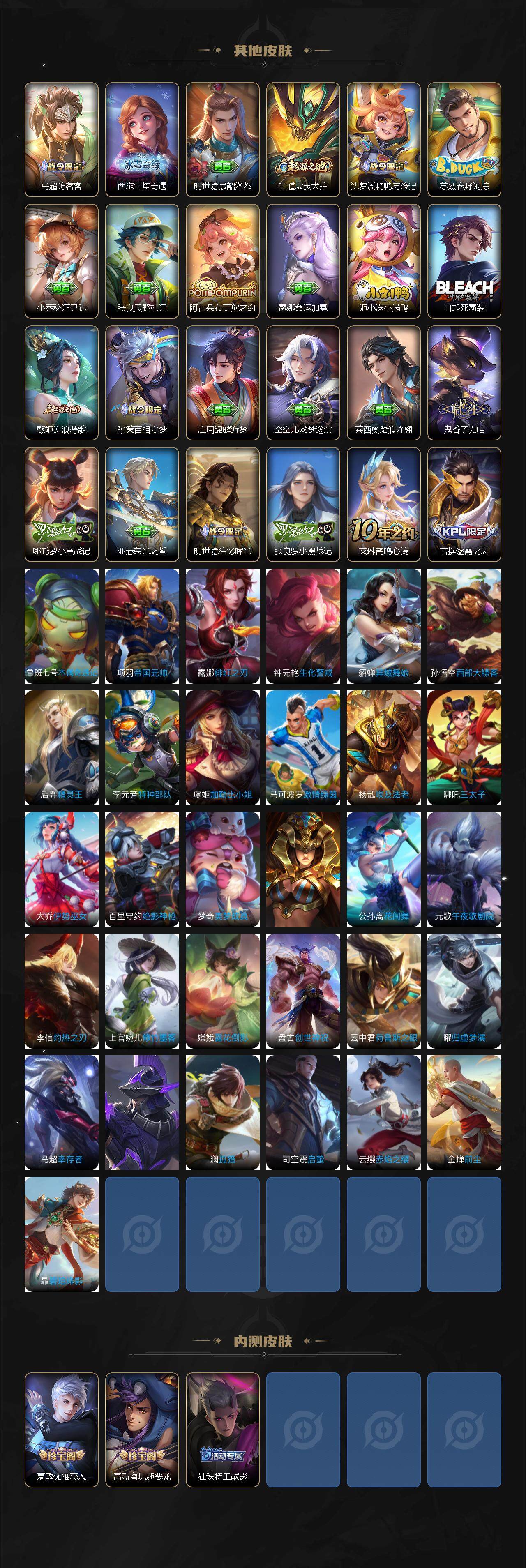 WZ0349092王者荣耀账号详情图4