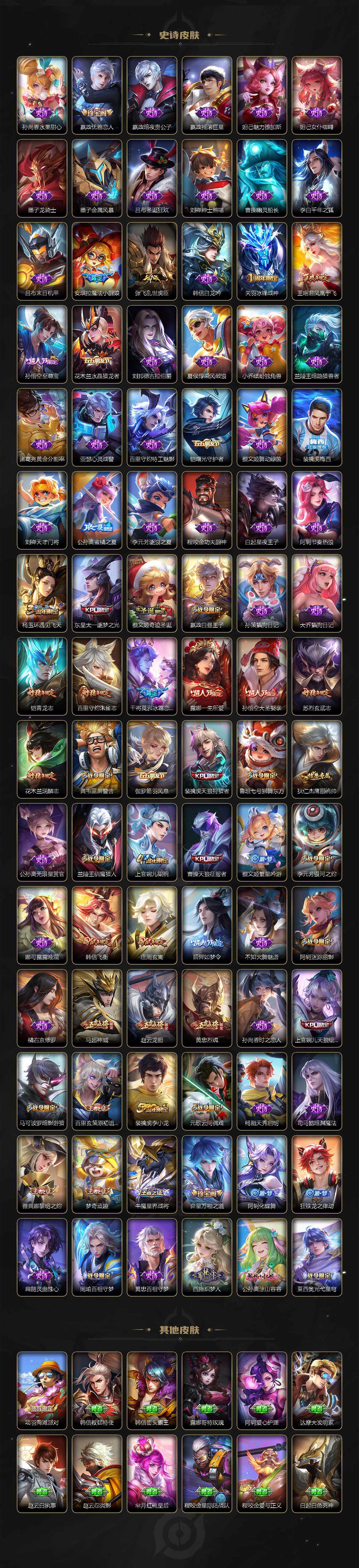 WZ0349129王者荣耀账号详情图4