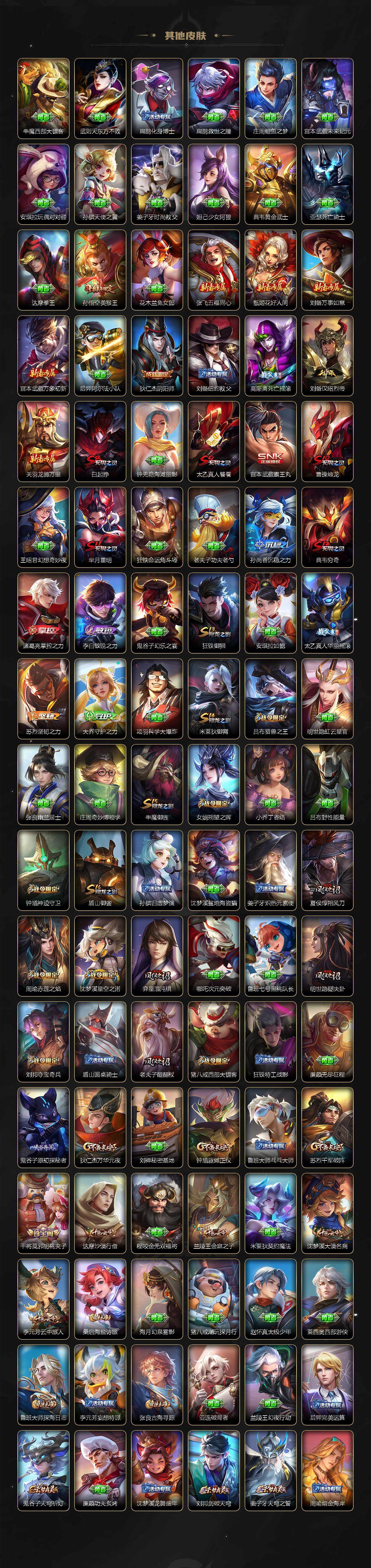 WZ0349129王者荣耀账号详情图5