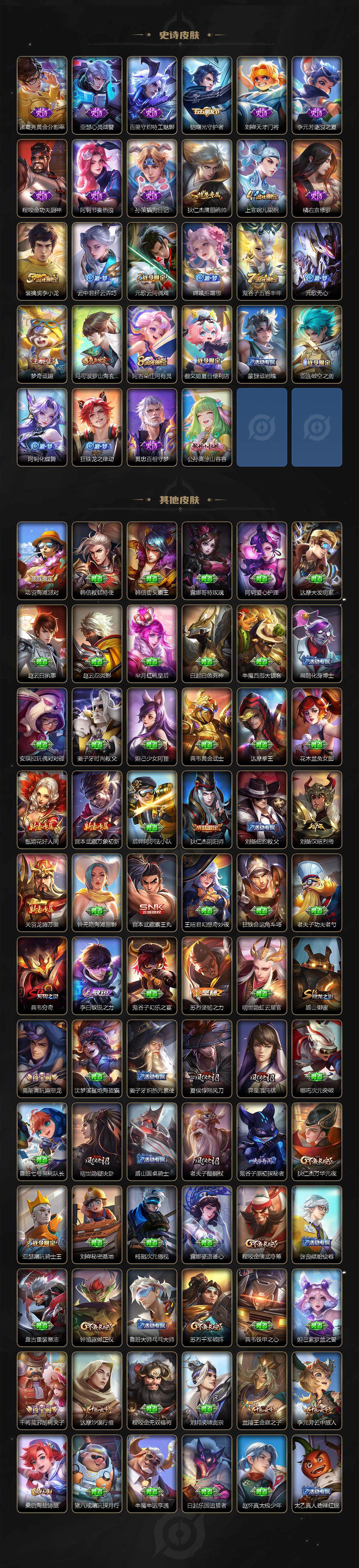 WZKG451328王者荣耀账号详情图3