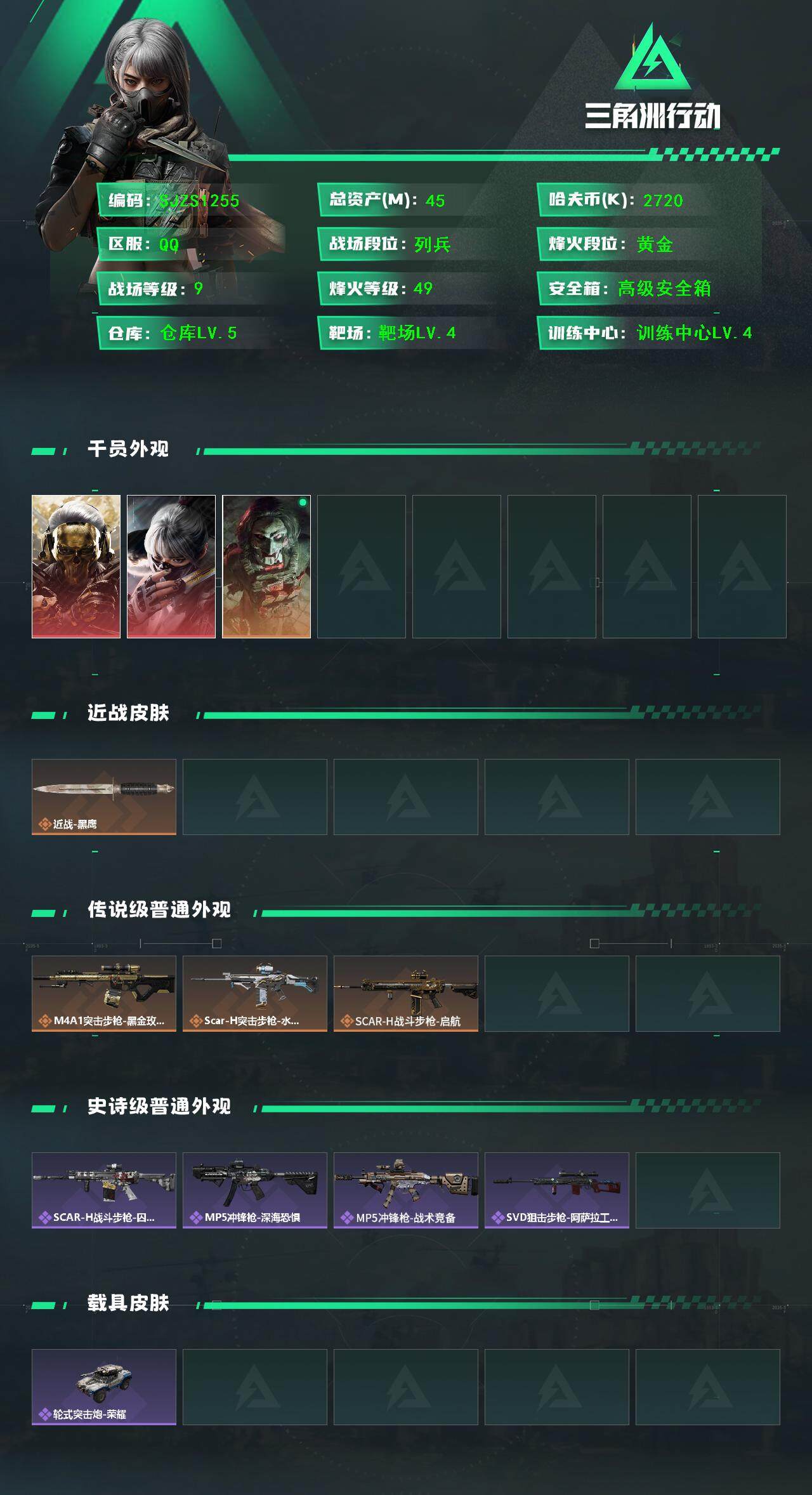 三角洲行动账号QQ【SJZS1255】总资产(M)：45M/哈夫币(K)：2720K/哈夫币(K)：2720K/传说枪皮数：3/全面战场等级：9_段位：列兵/烽火地带等级：49_段位：黄金/红狼-蚀金玫瑰/骇爪-水墨