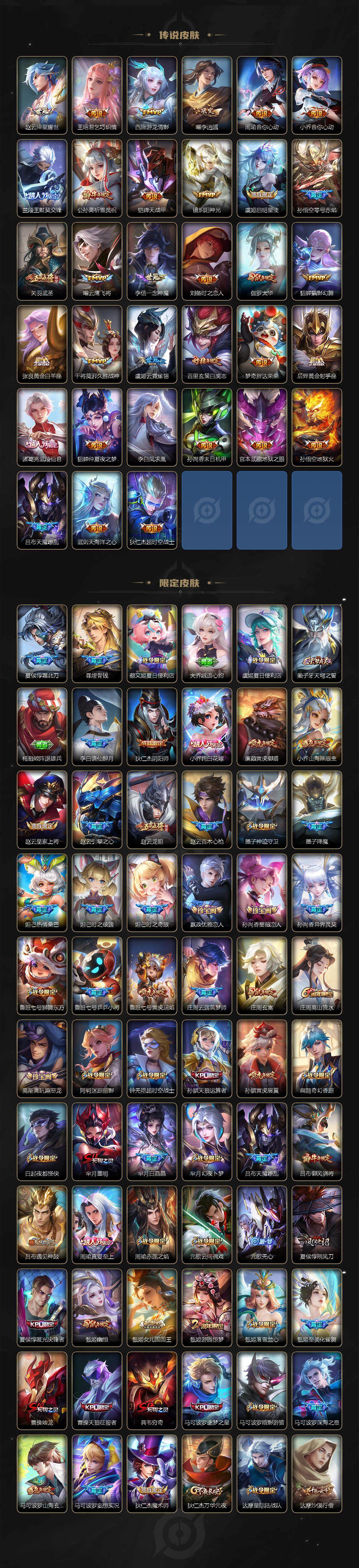 WZ0347912王者荣耀账号详情图3