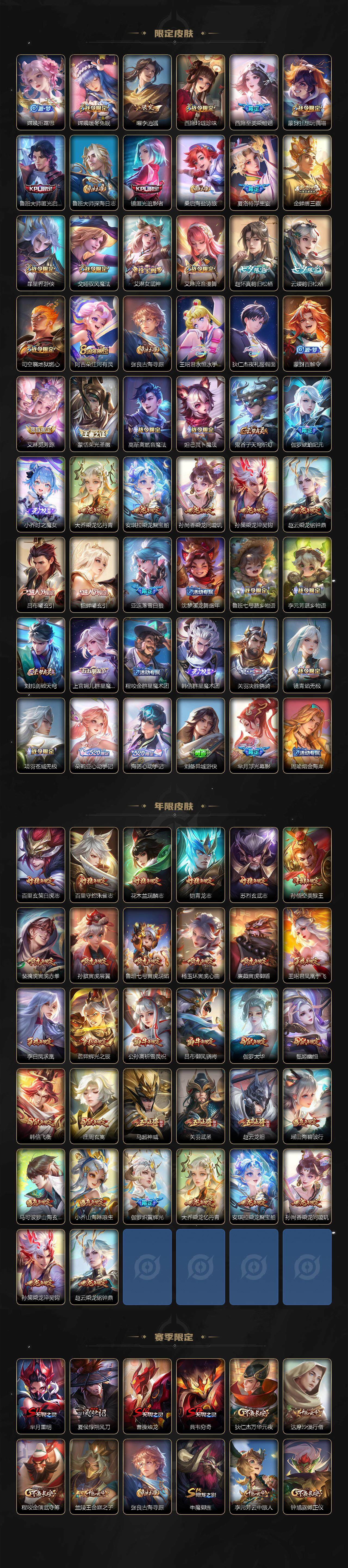 WZ0347912王者荣耀账号详情图5