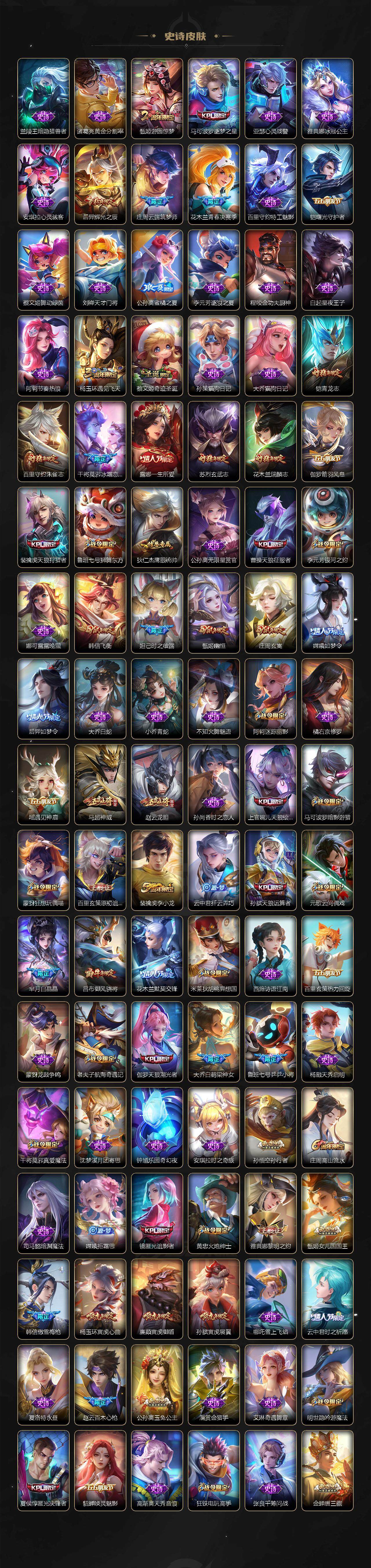 WZ0347912王者荣耀账号详情图7